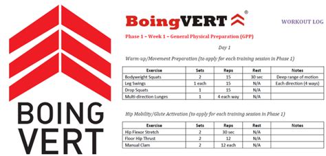 boingvert program|All Courses .